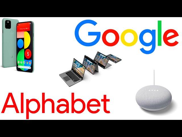 Products of Google | Brands of Google | Brands building Alphabet Inc |