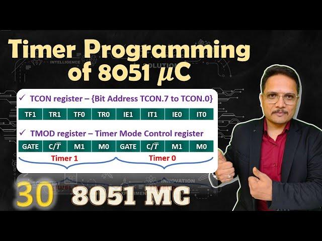 Timer Programming in 8051 Microcontroller Explained: Configuration and Counter Setup - 1