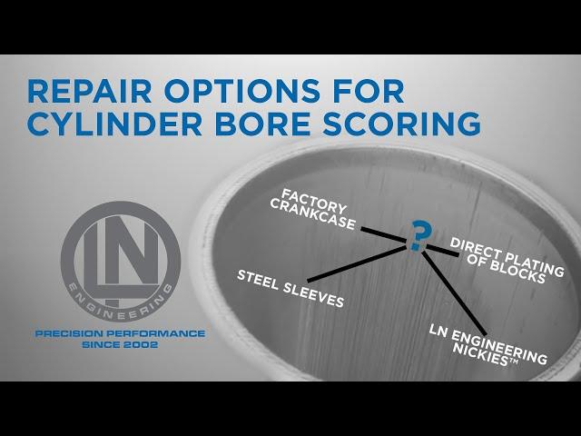 Cylinder Bore Scoring Repair Options for Porsche Boxster, Cayman, and 911 Engines