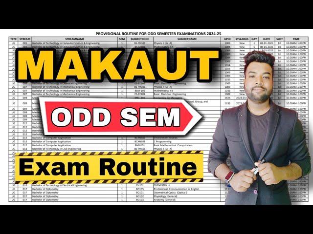 Finally MAKAUT ODD SEM Exam Routine Published | Final Exam Routine Uploaded.