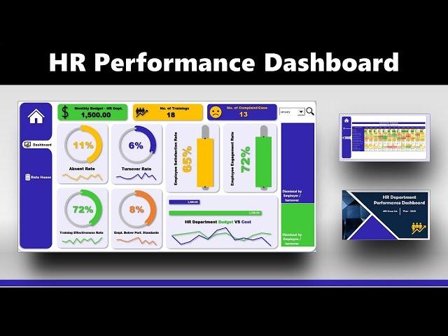 HR Dashboard in Excel