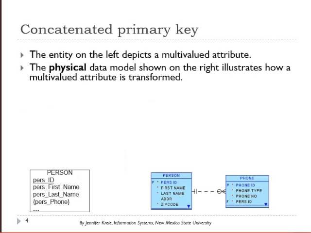 Database Fundamentals (9 of 10) - Multivalued Attributes