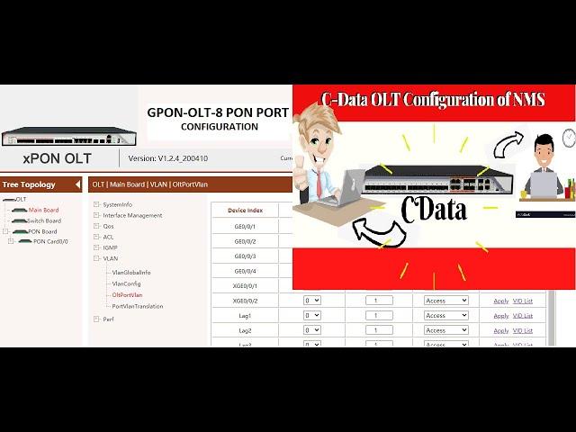 GPON-OLT | Untagged VLAN Configuration For internet service | Add ONT with Line and Service profile.