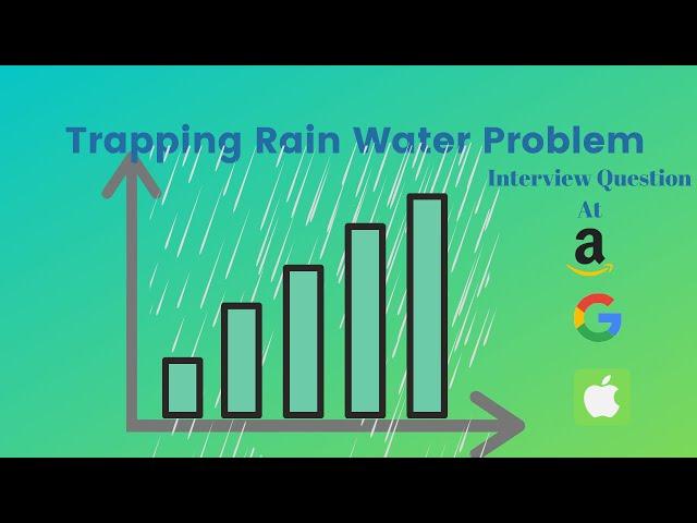 Trapping Rain Water Leetcode Problem with O(N) Time Complexity O(N) Space Complexity