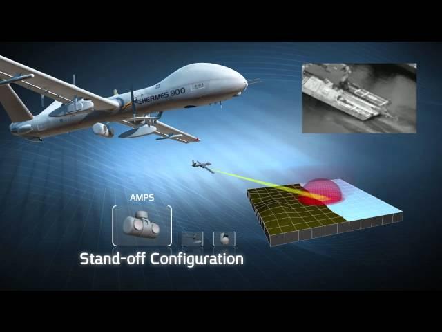 Elbit Systems / Hermes™ 900 UAS