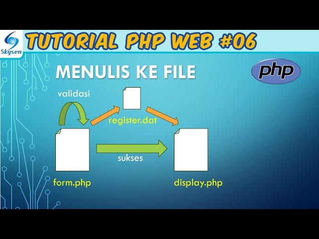 Menulis ke File – Tutorial PHP Web #06