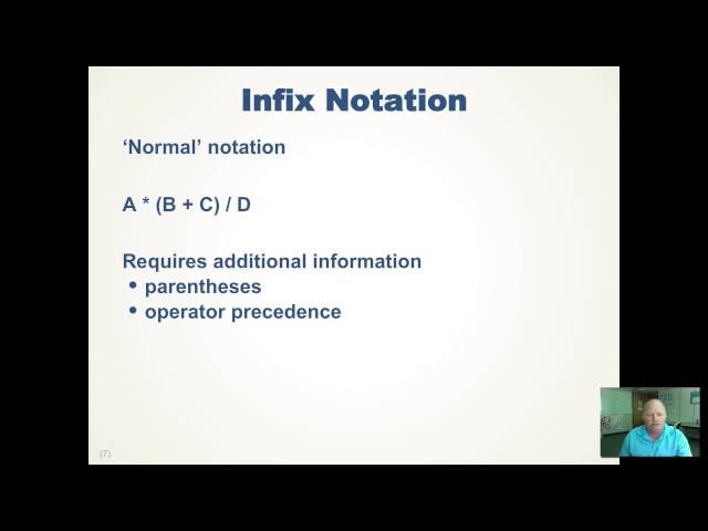 Infix Postfix and Prefix Notation