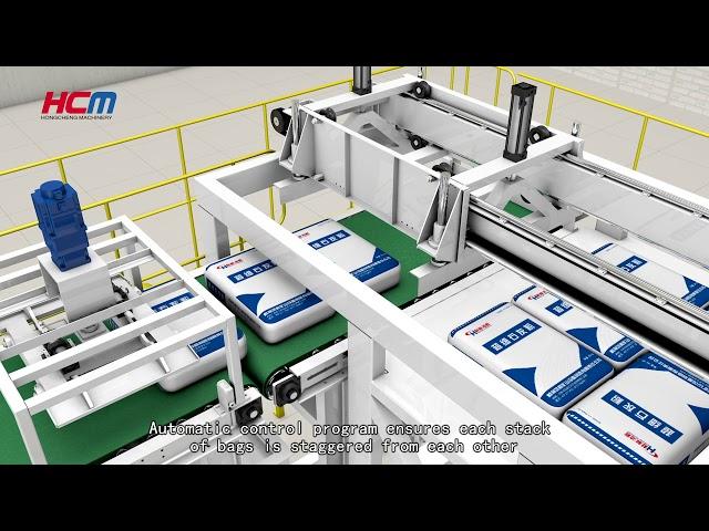 Full Automatic Packaging and stacking production line