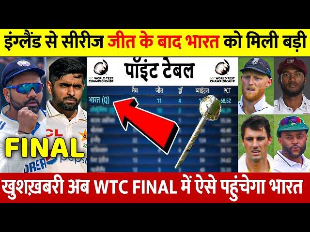 WTC 2024 Points Table, IND की जीत के बाद Points Table में हुए ख़तरनाक बदलाव Aus ENG PAK सदमे में