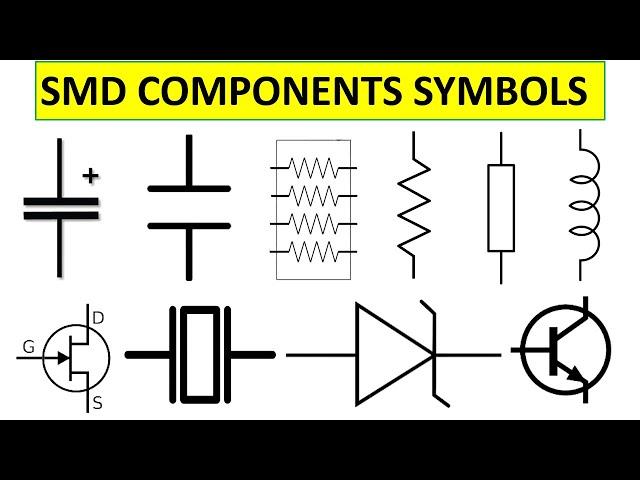 Learn SMD components symbols used in electronics