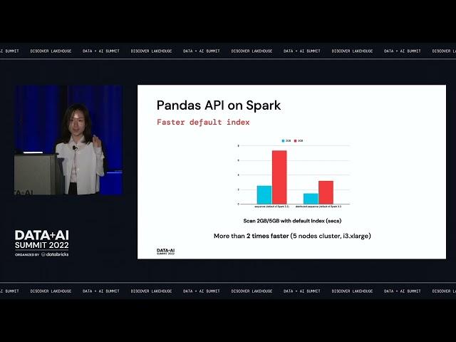 PySpark in Apache Spark 3.3 and Beyond