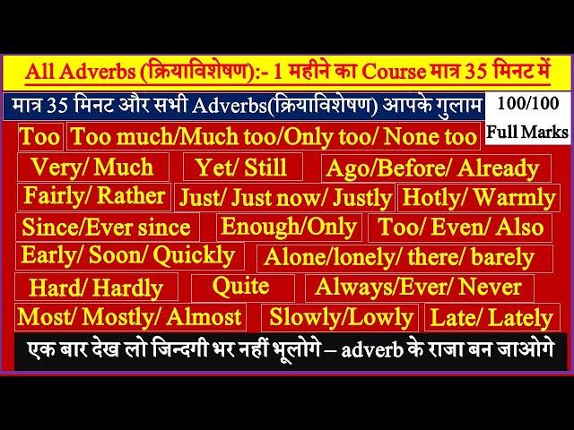 Adverb | Adverbs in English Grammar | All Adverbs in English Grammar with Examples in Hindi |