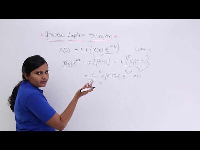 Inverse Laplace Transform