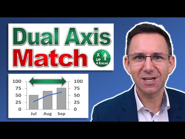 Auto Match Dual Axis Scales on Excel Charts   Dynamically Align Secondary Axis