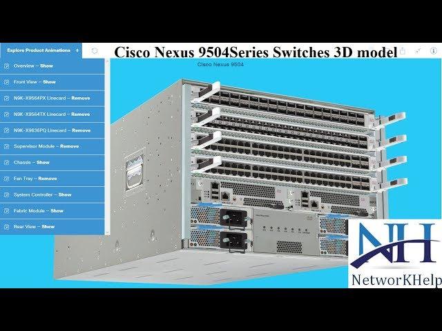 Cisco Nexus 9504Series Switches 3D model