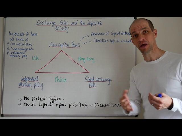 The Impossible Trinity - The Exchange Rate dilemma.