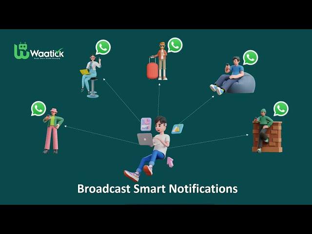 Whatsapp Marketing, Chatbot & CRM Platform | Waatick Demo | Official Whatsapp Business API