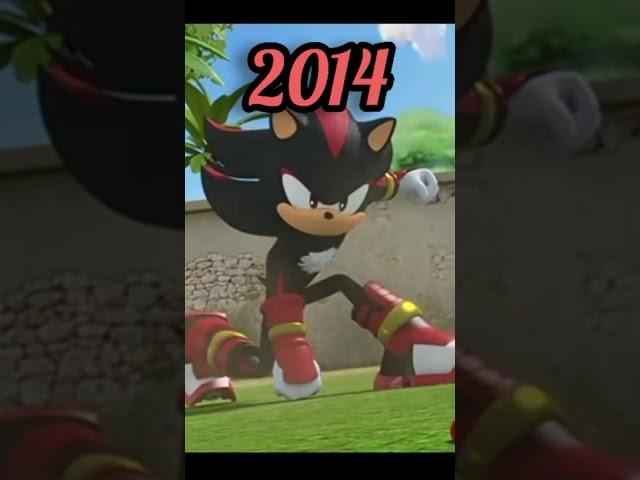  EVOLUTION OF SHADOW 