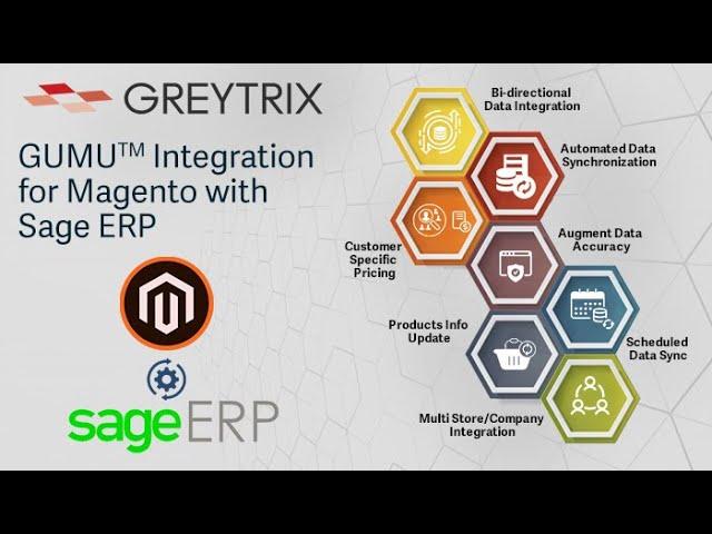 GUMU™ Integration for Magento with Sage ERP