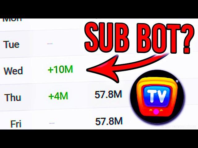 This Channel Got 10 Million Subscribers In ONE SECOND! (explained)