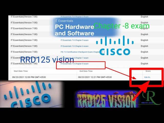 it essential pc hardware and software chapter-8 exam  answer | % marks|cisco answer | netacad