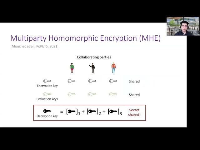 Homomorphic Encryption and Privacy Enhancing Technologies Webinar Series - June 14