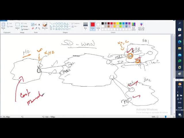 SDWAN   Intro   Dec 2022   Part 1