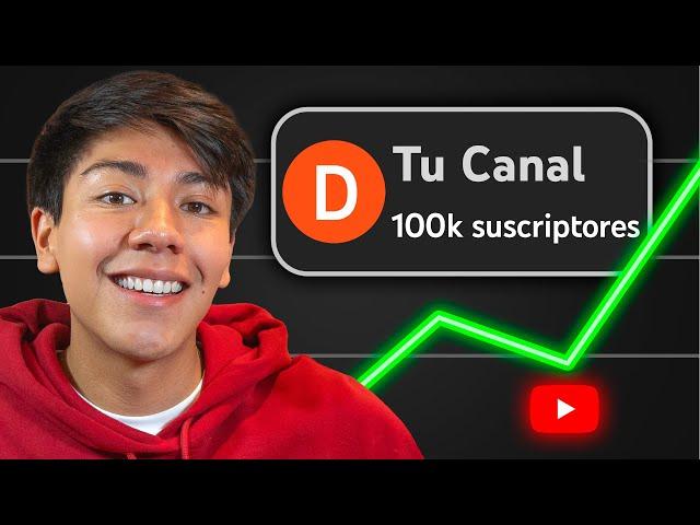 Cómo Empezar Un Canal De YouTube En 2025