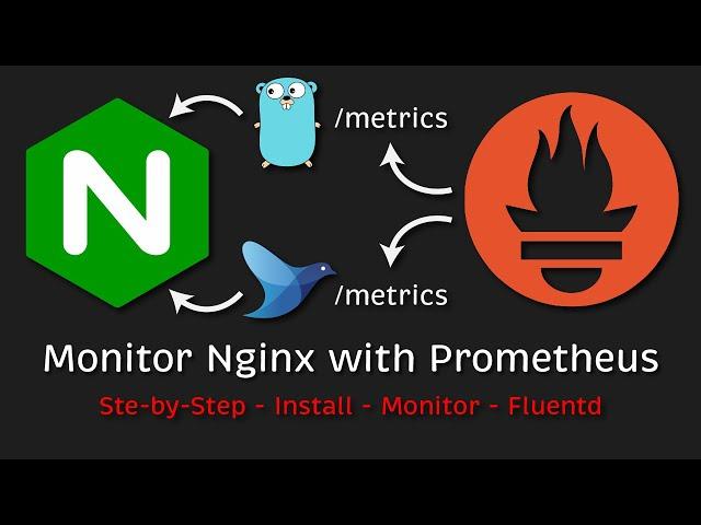 How to Monitor Nginx with Prometheus and Grafana? (Step-by-Step - Install - Monitor - Fluentd)