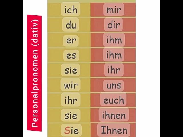 Deutsch übungen #briefland #videos #shorts