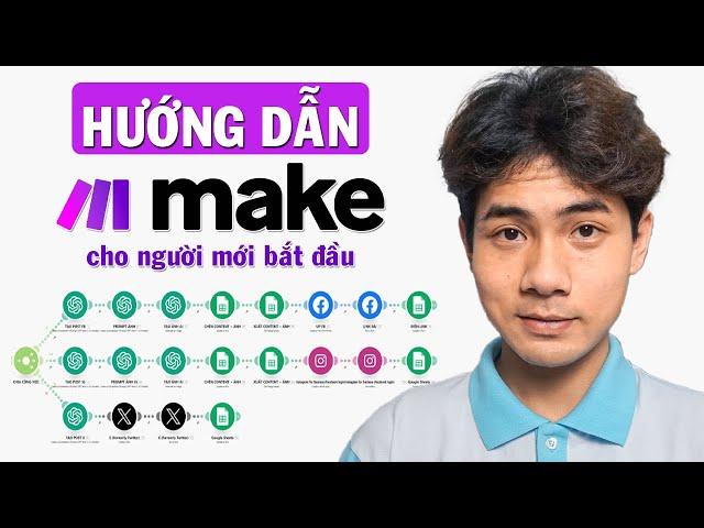 MAKE.com – Hướng Dẫn Sử Dụng Make AI Cho Người Mới Bắt Đầu (Tự Động Hóa với AI Automation)