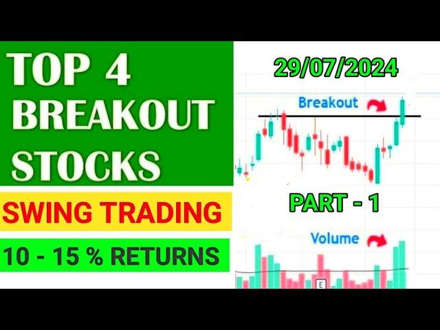 Best Breakout Stocks For Tomorrow || Breakout Stocks For Swing Trading #stocks #breakoutstocks