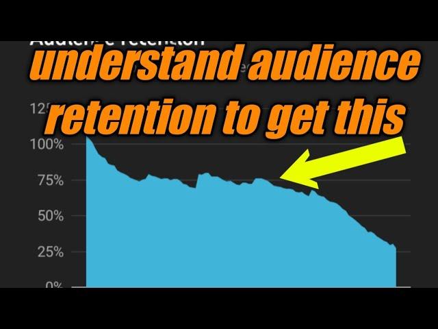 youtube audience retention explained in 1 minute for beginners