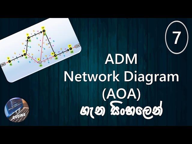 ADM Network Diagram (AOA) in sinhala part 07 - How to find Float (TF, FF) in a ADM Network Diagram
