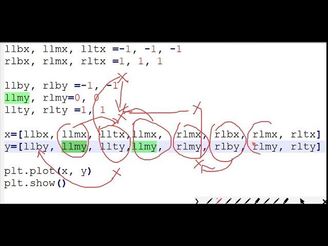 How to draw a balbis in python using matplotlib