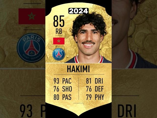 Hakimi FIFA Future #fifa23 #psg #fifa #hakimi #football #soccer