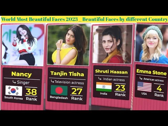 World Most Beautiful Faces 2023|Beautiful Faces by different Country|Around the World 