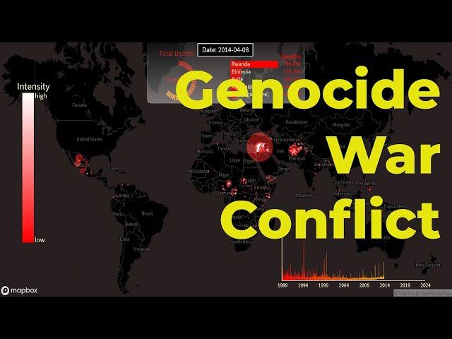 Lethal Violence in War, Conflict and Genocide - Global data from 1989 to 2024