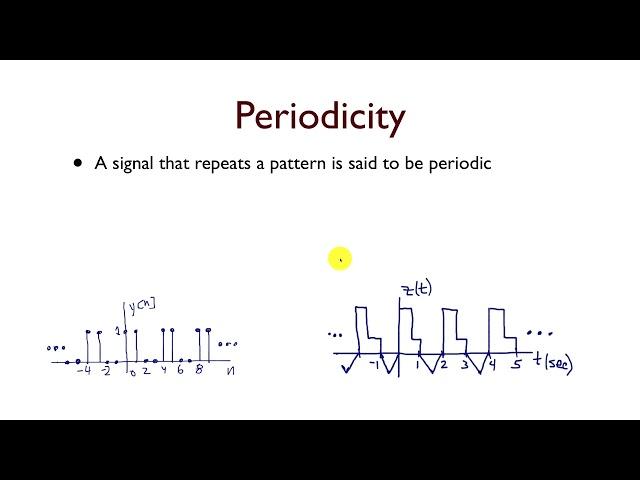 Signals- The Basics