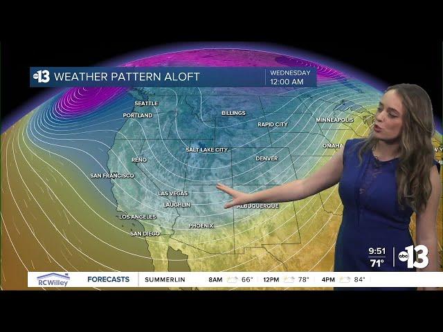 Get ready for 'Sweater Weather' Las Vegas!