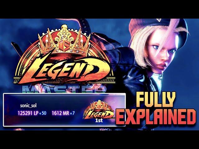 What is Legend Rank in Street Fighter 6?