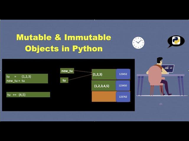 Mutable & Immutable objects in Python