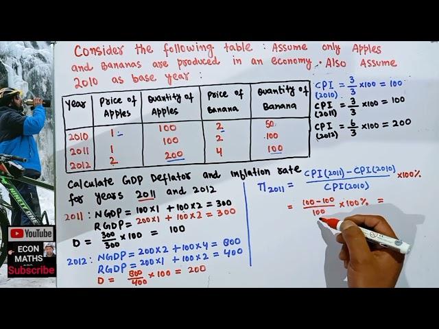 How to calculate GDP Deflator and Inflation rate . IIT JAM ECONOMICS 2023 solved question