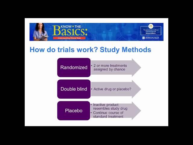 Know the Basics  Understanding Clinical Trials