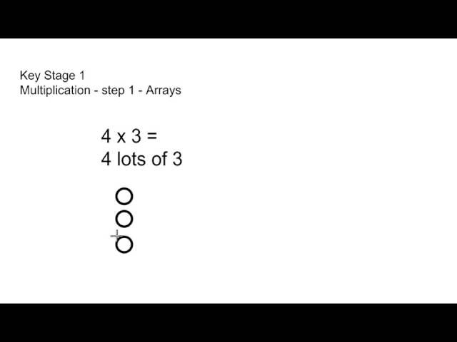 key stage 1 multiplication arrays