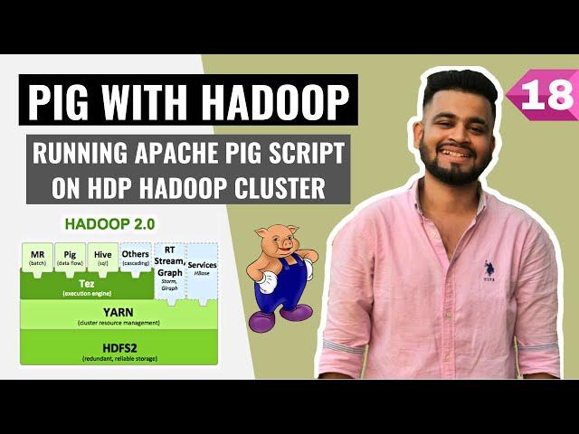 Running Apache Pig Script on Hadoop Cluster [Activity] | Finding most popular movie in a dataset