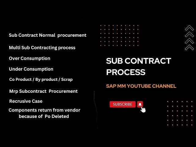 Subcontracting Process In SAP MM