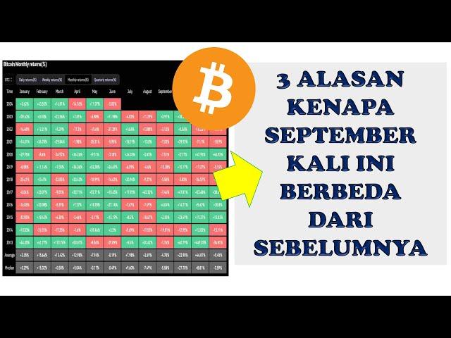 SEPTEMBEAR KALI INI AKAN BERBEDA UNTUK BTC? INI 3 ALASANNYA KENAPA !!!