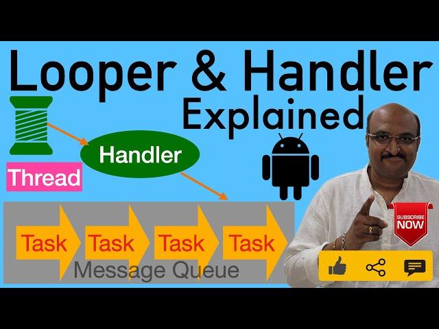 Explained - Android Looper and handler