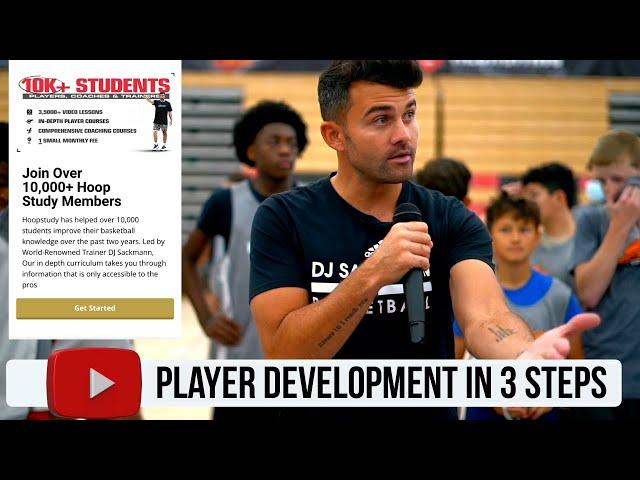 "Basketball Player Development: From Beginner to Elite in 3 Steps!"